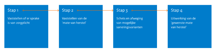 Afbeelding met tekst, schermopname, Lettertype, Elektrisch blauw

Door AI gegenereerde inhoud is mogelijk onjuist.
